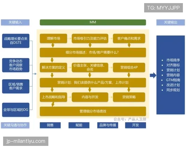 点球大战规则详解:判罚标准与关键流程解析