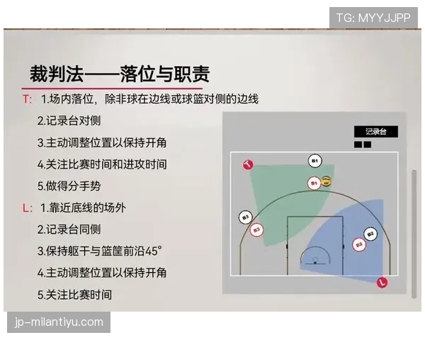 篮球比赛中换人规则的具体规定与执行流程全面解读